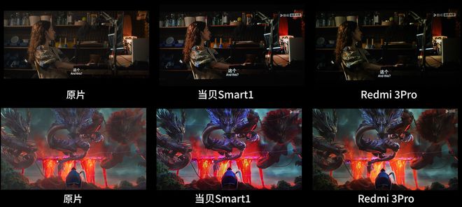 选购指南：千元档天花板当贝Smart1pg电子模拟器试玩2025年千元投影仪(图3)